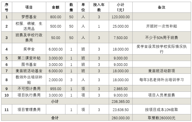 微信图片_20190505183925.png