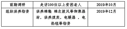 微信截图_20191009142025.png?x-oss-process=style/resize