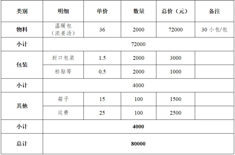 微信截图_20200211123800.png?x-oss-process=style/resize
