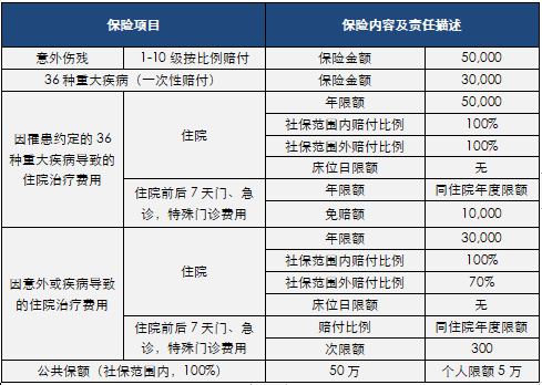 微信截图_20191231172800.png