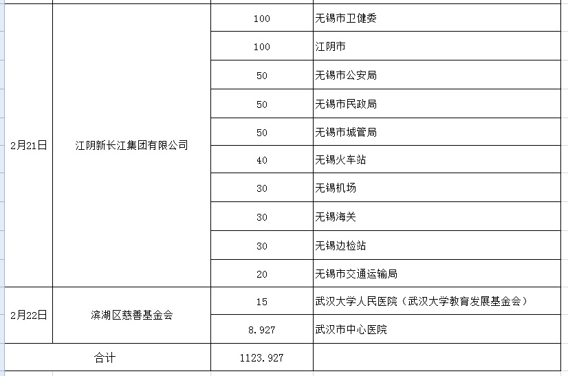 支出明细2.jpg