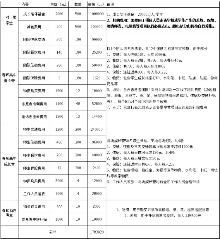 002.jpg?x-oss-process=style/resize