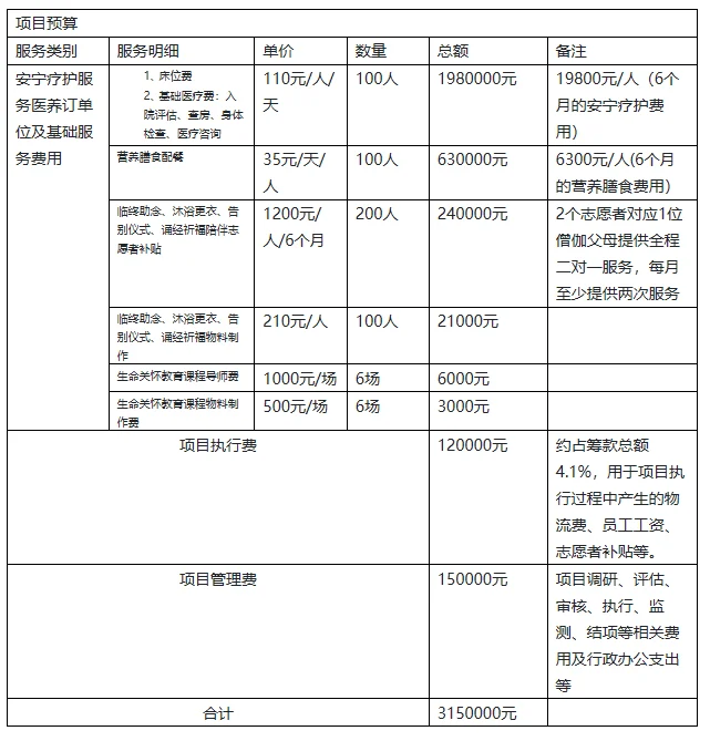 image.png?x-oss-process=style/resize