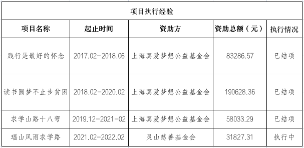 预算表.png