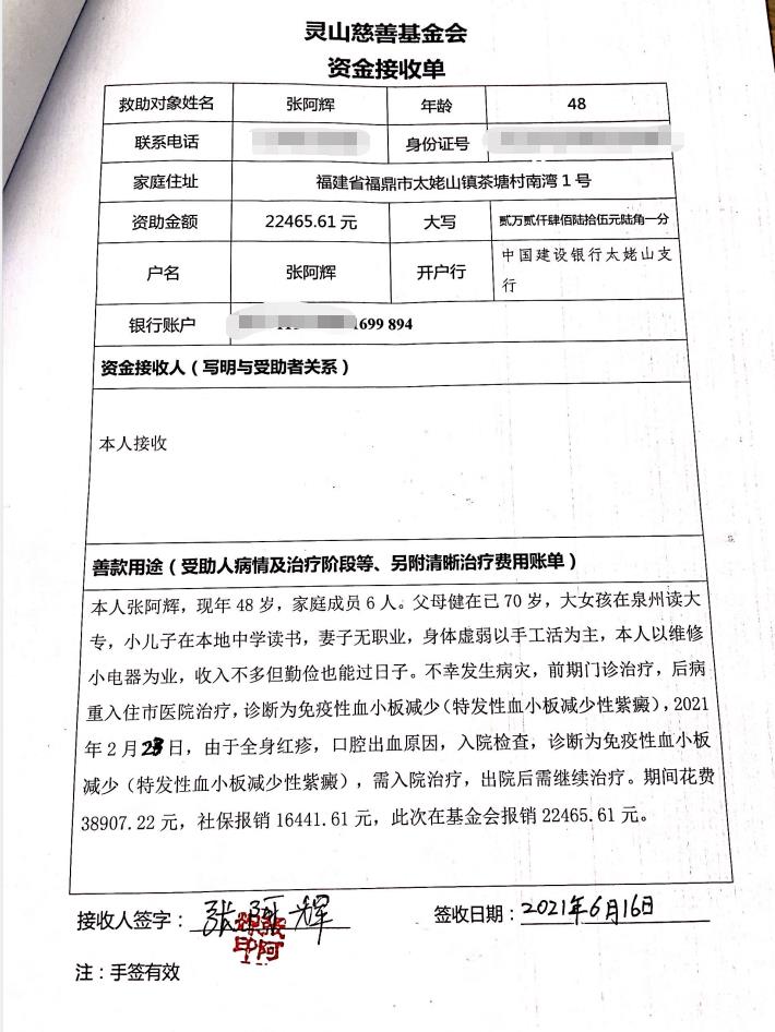 07.22元，吉祥慈善基金捐助善款22465.61元，用于资助受助人住院的治疗费用。