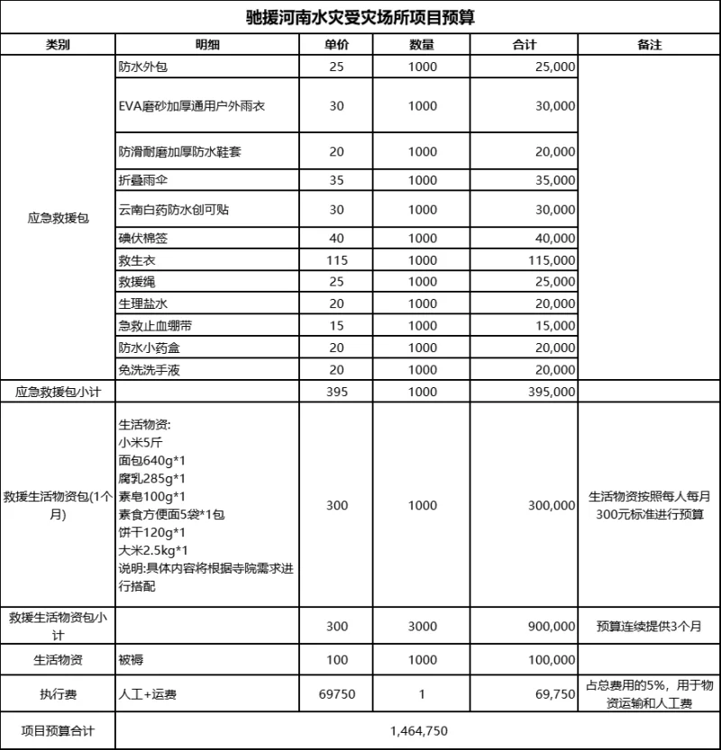 微信图片_20210721105559.png?x-oss-process=style/resize