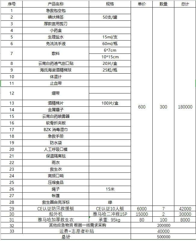 1626793635406201.jpg?x-oss-process=style/resize 微信图片_20210720230431.jpg?x-oss-process=style/resize