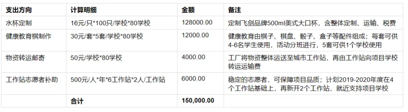 微信截图_20190524131803.png?x-oss-process=style/resize