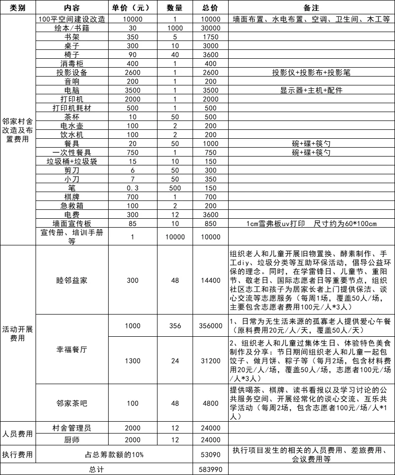 微信图片_20211228121638.png?x-oss-process=style/resize