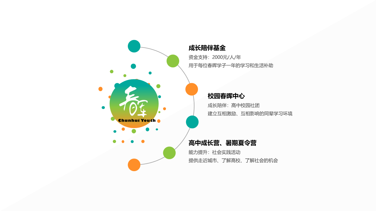 04 文案配图5.png