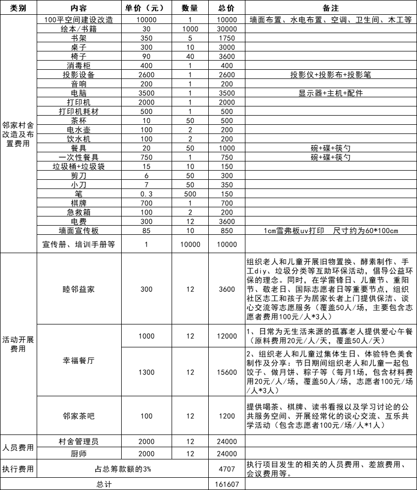 乡村振兴.png