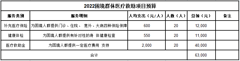 微信截图_20220307152413.png