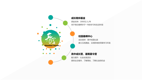 配图.png