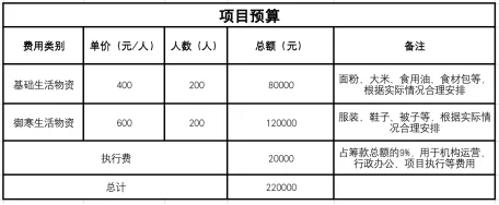 image.png?x-oss-process=style/resize