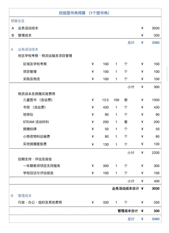 图片2.jpg?x-oss-process=style/resize