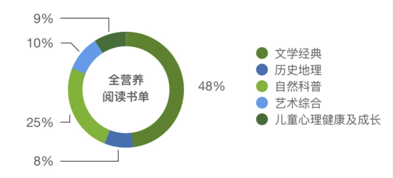 2_meitu_5_meitu_7.jpg?x-oss-process=style/resize