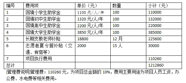 微信图片_20221026133736.png?x-oss-process=style/resize