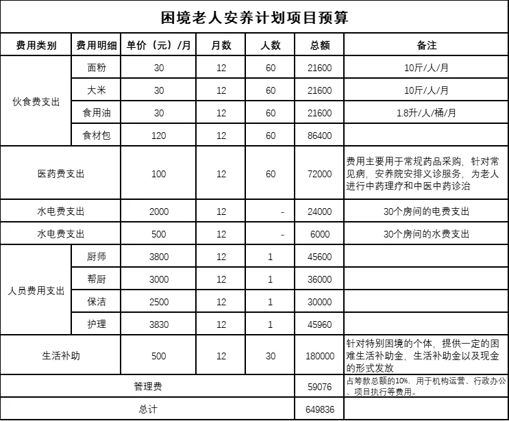 1672191430059湖心.jpg?x-oss-process=style/resize