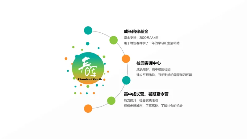 04 文案配图5.png?x-oss-process=style/resize