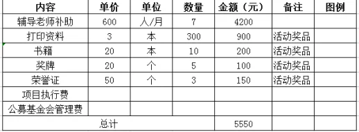 1673513830412961.png?x-oss-process=style/resize 535eb6e44cf98a45c4bec6e7803af64.png?x-oss-process=style/resize