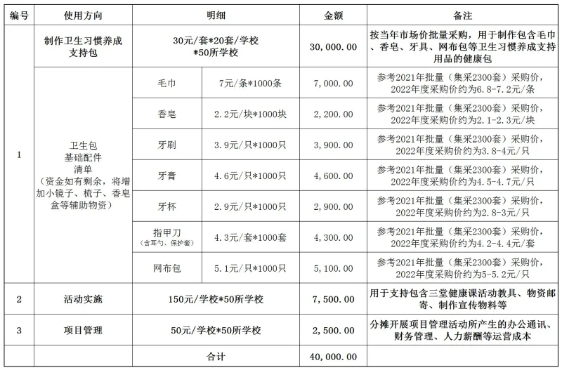 1643358165125464.jpg?x-oss-process=style/resize