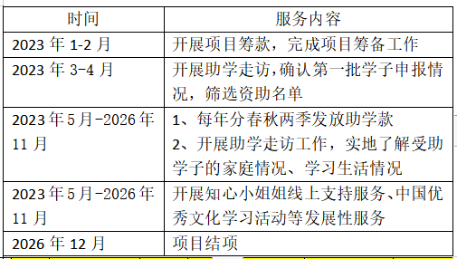 微信图片_20230605161627.png