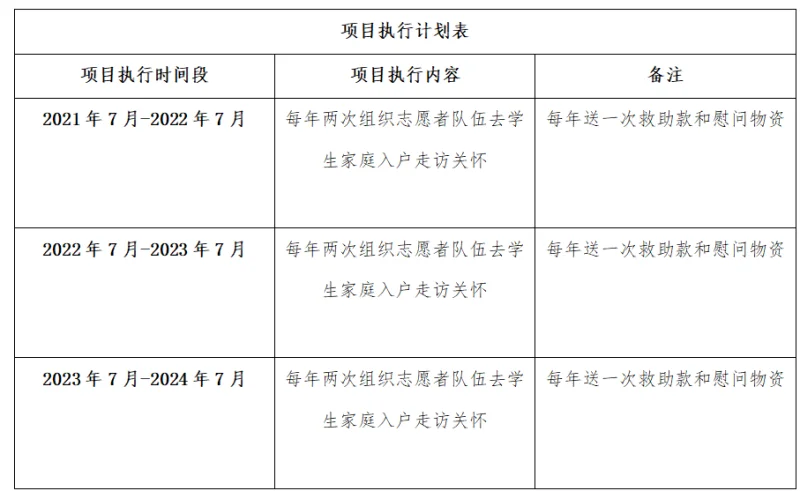 image.png?x-oss-process=style/resize