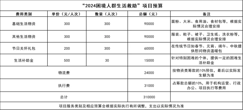 1708484180597.jpg?x-oss-process=style/resize