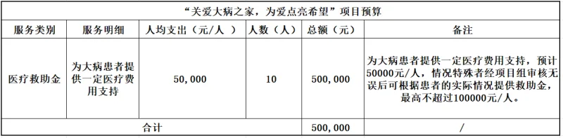 1721712735450600.png?x-oss-process=style/resize 1721712675906.png?x-oss-process=style/resize